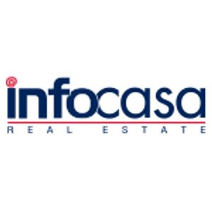 Δείτε όλες τις αγγελίες του επαγγελματία