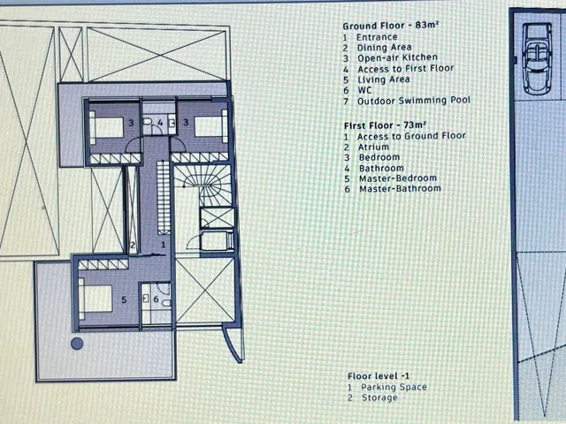 Property in Greece